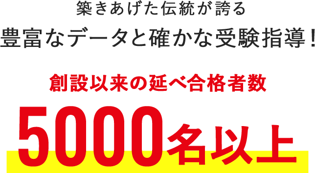 編入学試験合格実績99%以上実現！難関大学にも多数合格