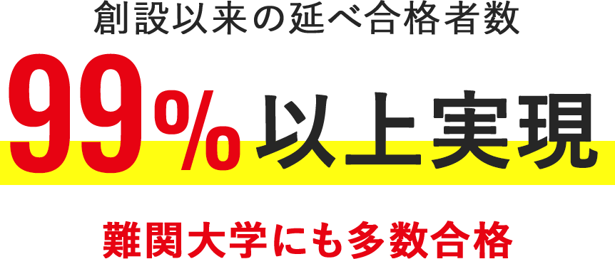 編入実績 専門学校 福岡カレッジ オブ ビジネス Fcb